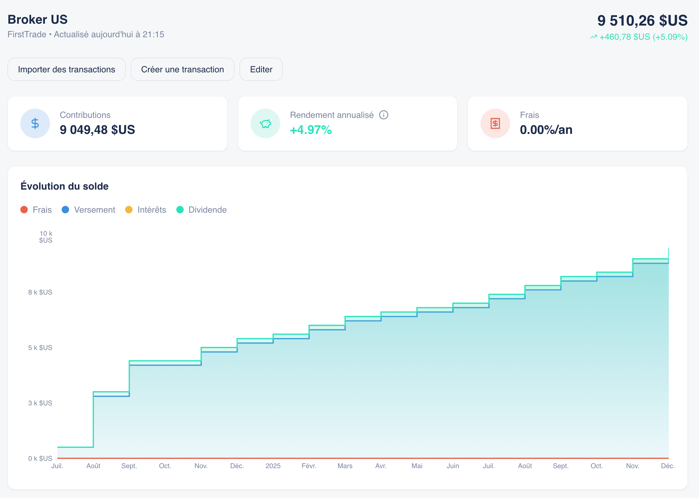 Capture d'écran Cashbah - Investissements: Analysez vos rendements réels